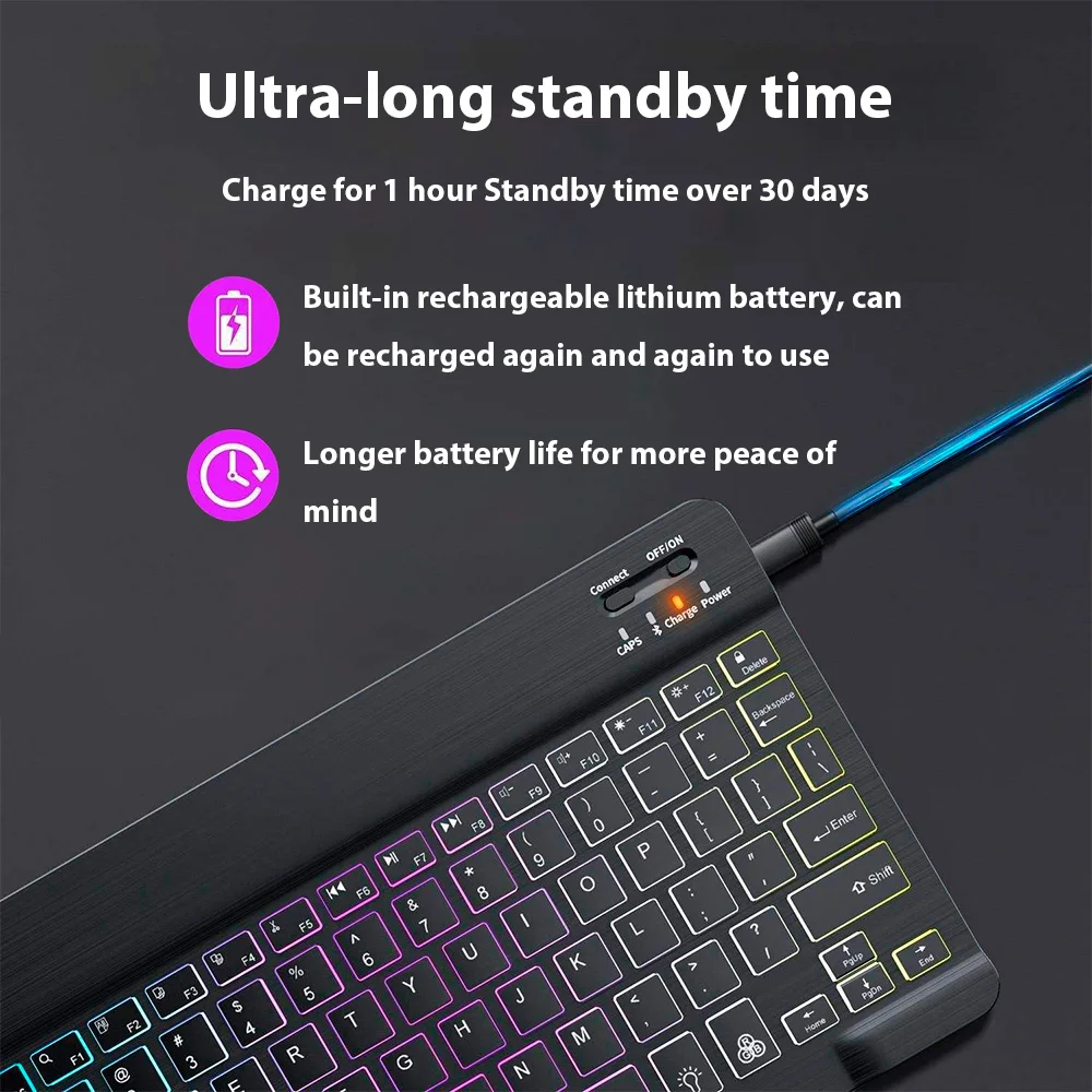 Bluetooth Keyboard for Tablet  - Desk Setup Keyboard recension och pris