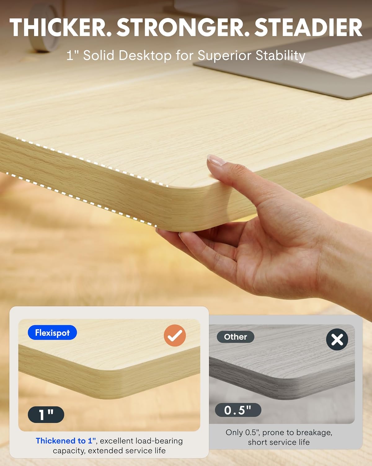 Electric Height Adjustable Sta - Desk Setup One Monitor recension och pris